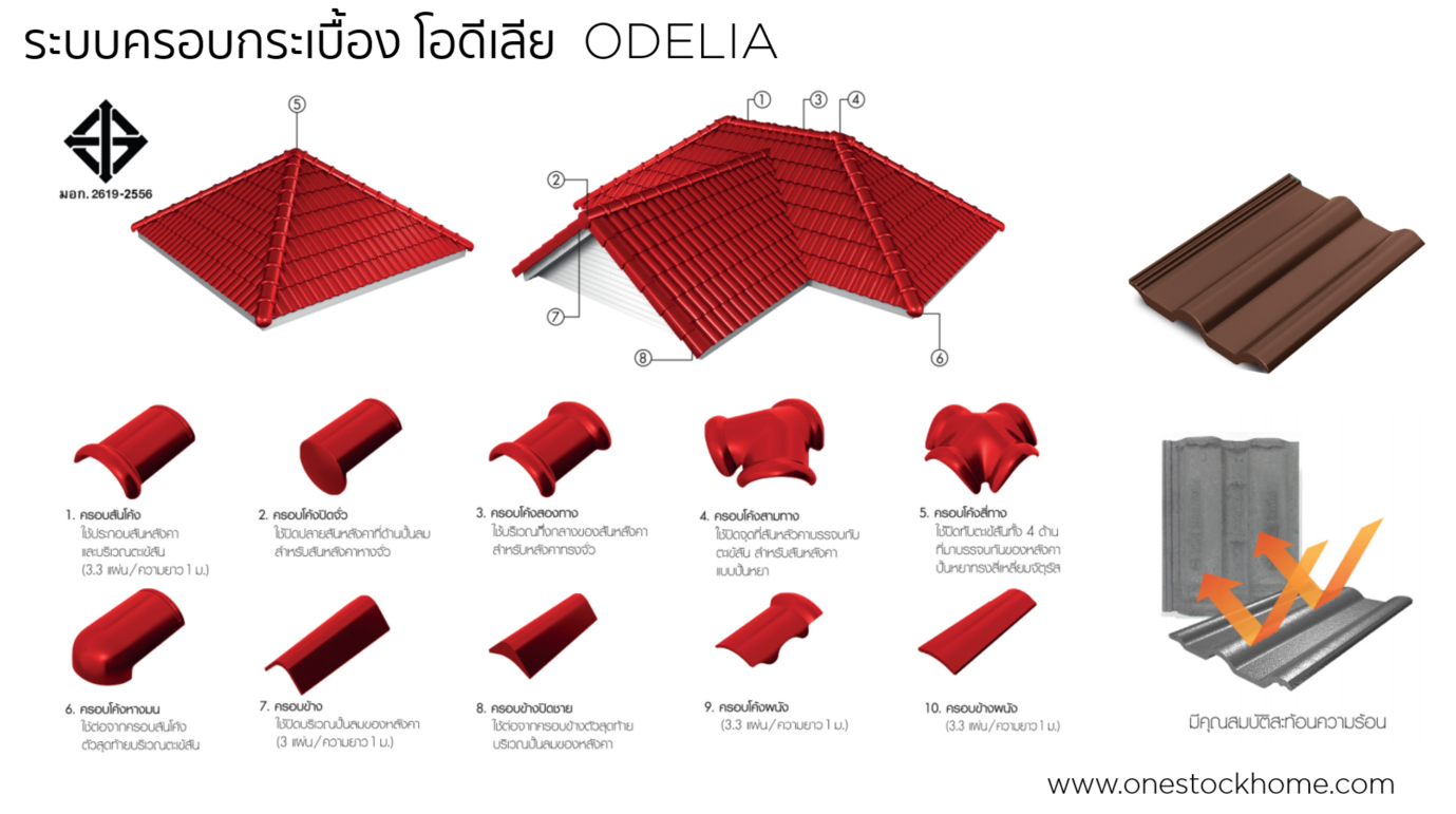 odelia,accessories,best,price,กระเบื้องโอดีเลีย,กระเบื้องคอนกรีต โอดีเลีย,odeelia