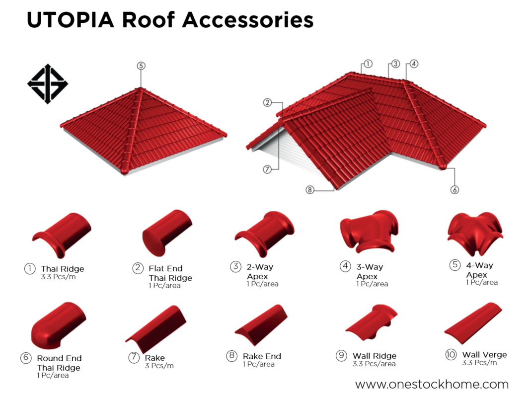 ัีutopia accessories,best,price,utopia,concrete,tile,tpi