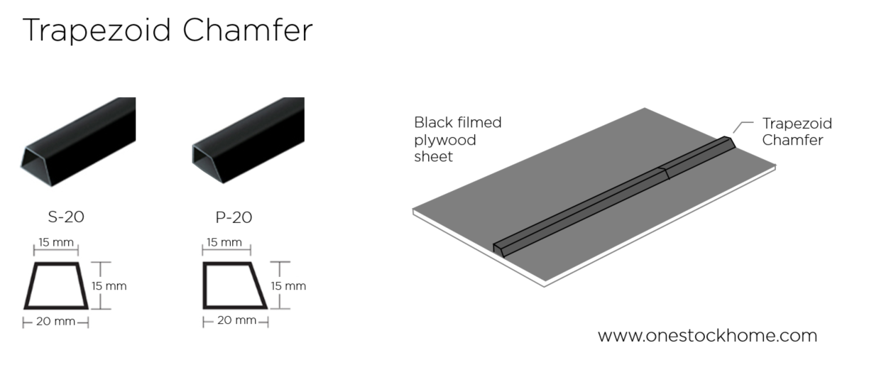 trapezoid,best,price