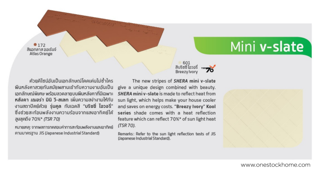 หลังคา,มินิ,สเลท,วีสเลท,mini,slate,ราคาถูก