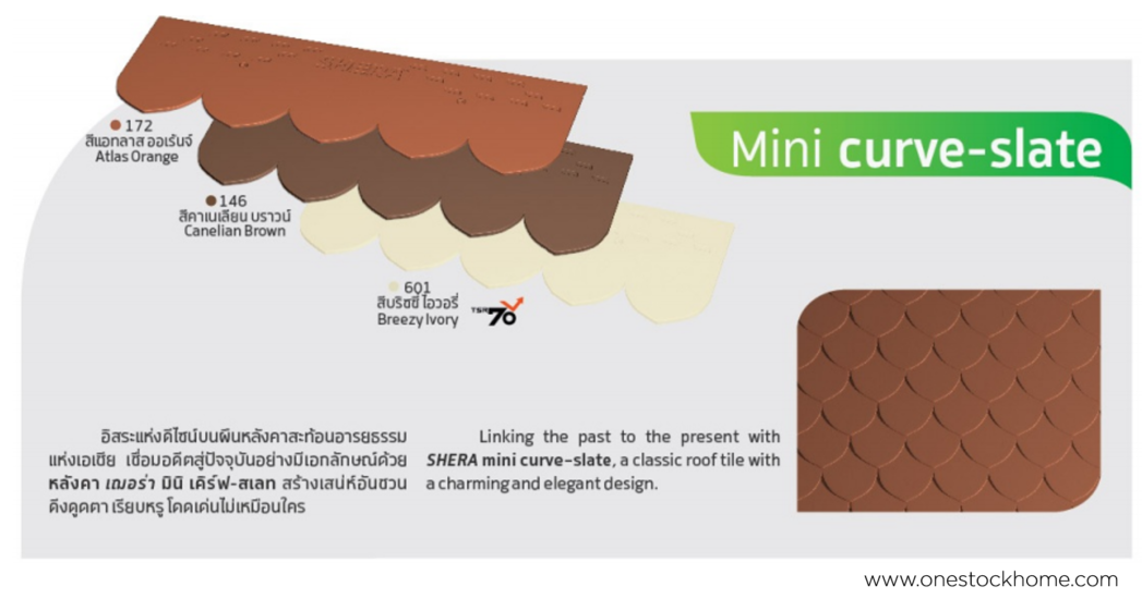 mini,curve,slate,มินิเคิฟ,สเลท,ราคาถูก