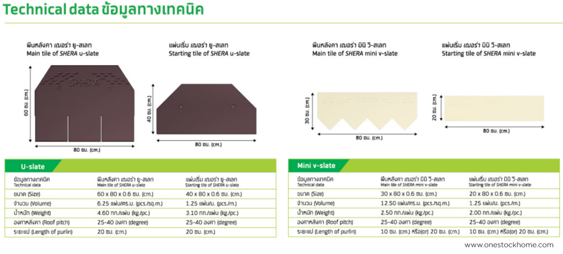 shera,slate,เฌอร่า,สเลท,เฌอล่าสเลท
