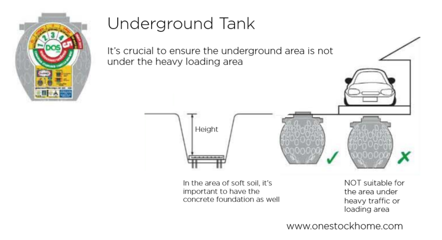 underground,tank,best,price,dos,underground,tank,