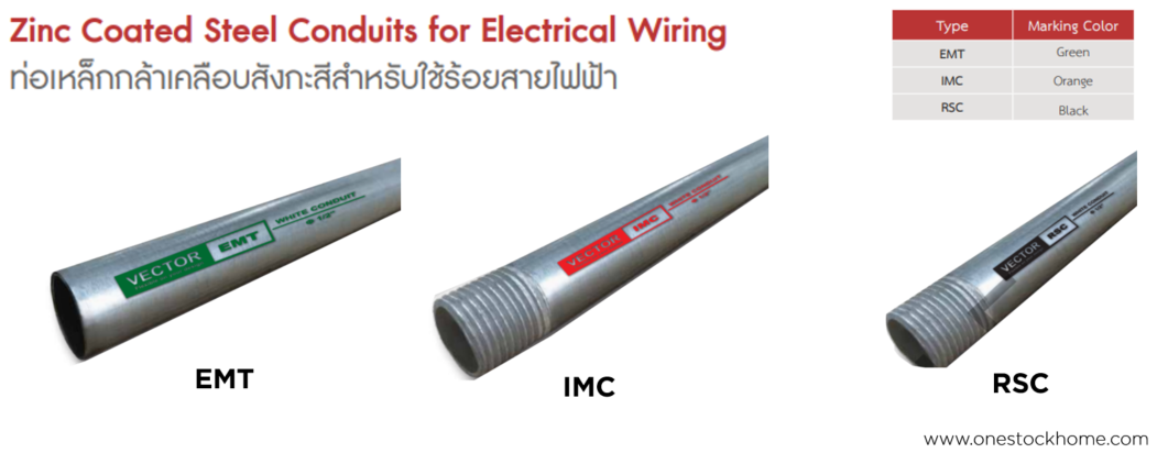 ท่อสายไฟชุบซิงค์,เวคเตอร์,vector,ราคาถูก