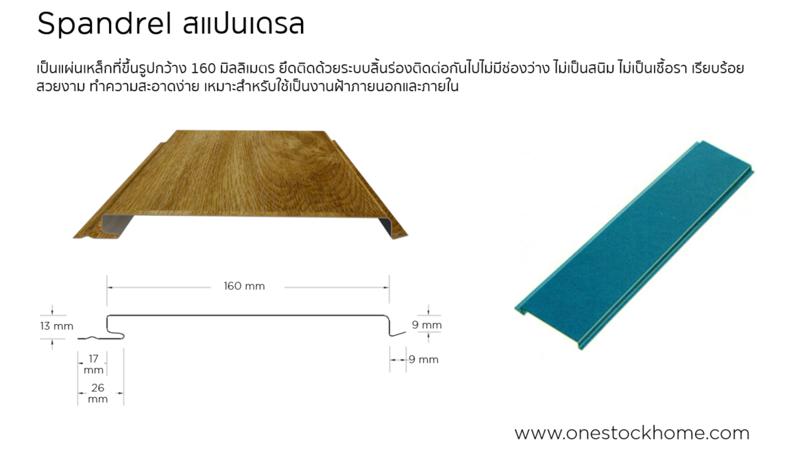 spandrel,แผ่นสแปนเดรล,ราคาถูก,spandel,สแปนเดล,สเปนเด็ล,สเป็นเดล,ราคาถูก
