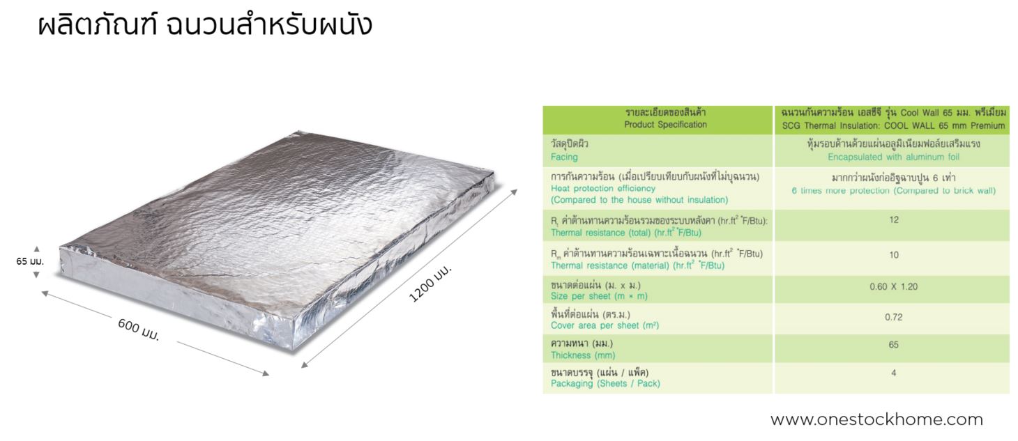 cool,wall,ฉนวนผนัง,ฉนวนคูลวอลล์,สำหรับงานผนัง