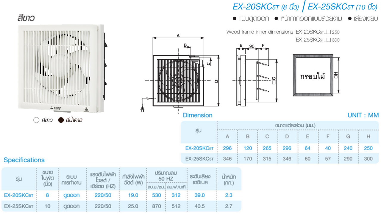 พัดลมระบายอากาศติดผนัง