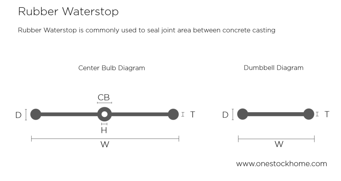 rubber,water,stop,best,price,rubber,waterstopper,water stopper