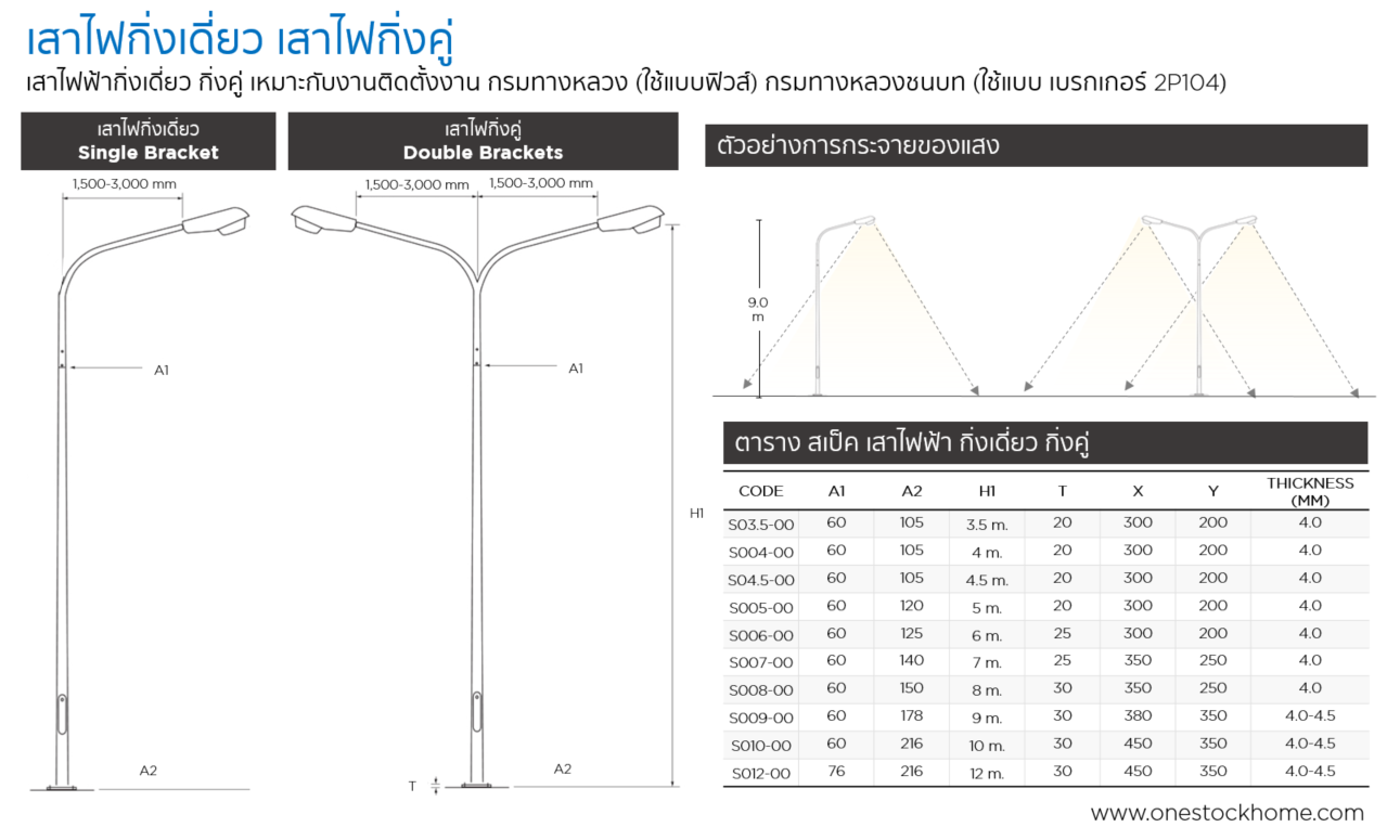 เสาไฟถนน,กิ่งเดี่ยว,กิ่งคู่