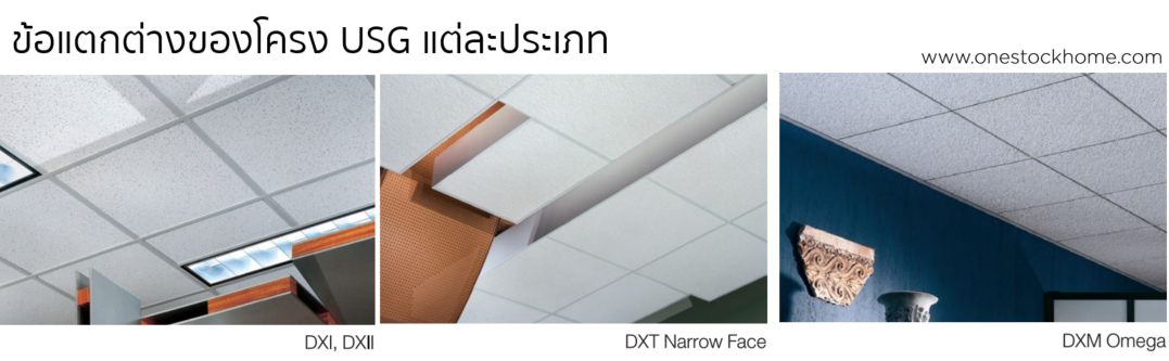 ข้อแตกต่างของโครงแต่ละประเภท,ราคาถูก