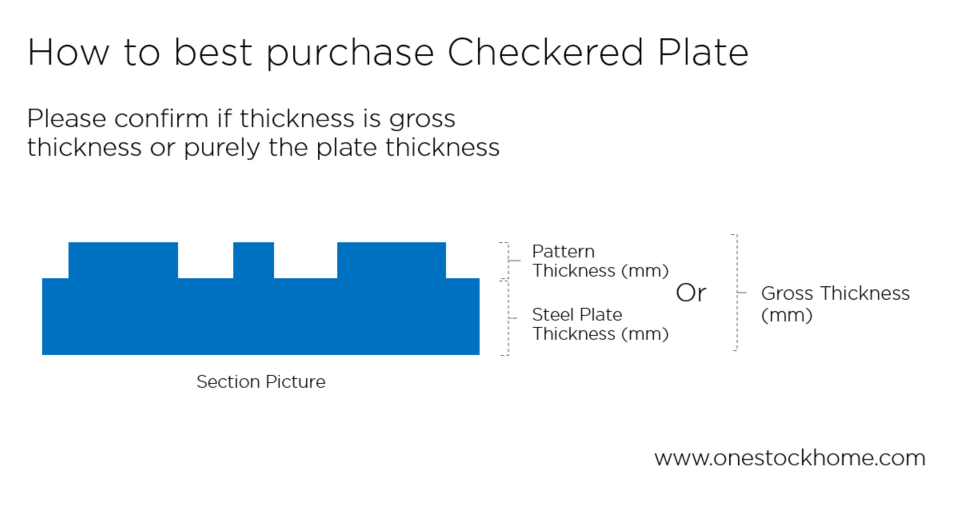 checked,plate,best,price,4x8 foot,4x8 ft,steel,plate