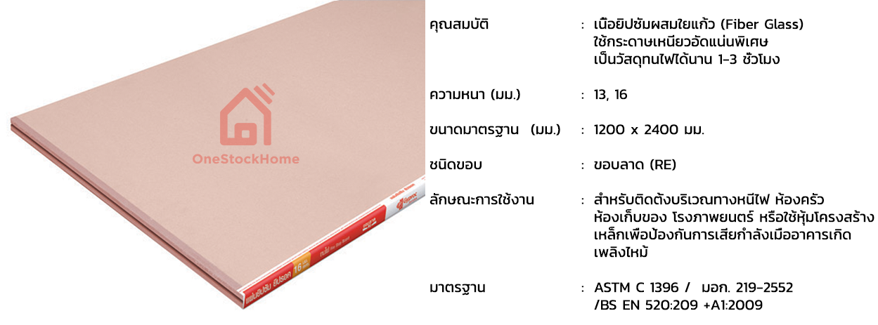 ระบบผนัง กันไฟลาม ไฟไหม้ ห้องครัว