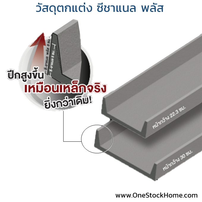 วัสดุตกแต่ง เอสซีจี เดคคอร์ รุ่น ซี-ชาแนล พลัส เป็นวัสดุตกแต่งไฟเบอร์ซีเมนต์รูปแบบใหม่ที่แตกต่างด้วยรูปลักษณ์ของเหล้กตัวซี ดูเรียบเท่ มีสไตล์ ทั้งยังแข็งแรง ทนทาน ใช้กับงานตกแต่งได้หลากหลายทั้งภายนอก และ ภายใน ช่วยเติมเต็มเสน่ห์ทุกงานดีไซน์ ให้โด่ดเด่น ทันสมัย ได้อารมณ์ งานเหล็ก  สวยเสมือนเหล็กจริง น้ำหนักเบา ประหยัดต้นทุน ไม่เป็นสนิม แข็งแรงทนทาน ด้วย เทคโนโลยี X-TRUSTION