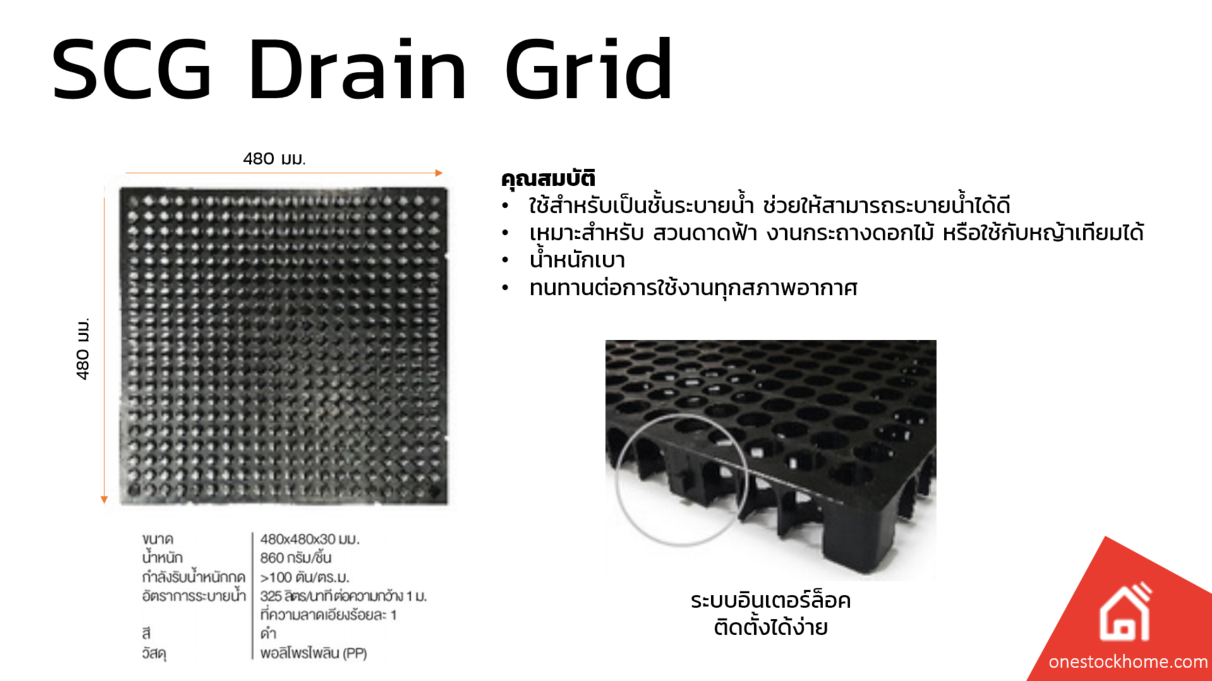 เดรน กริด, แผ่นระบายน้ำ, ตะแกรงระบายน้ำ, ซื้อแผ่นระบายน้ำขัง, ตะแกรงท่อระบายน้ำ