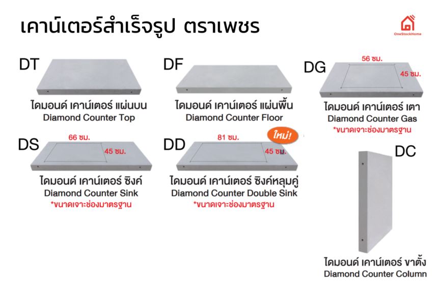 ไดมอนด์ เคาท์เตอร์มวลเบาสำเร็จรูป ตราเพชร รูปแบบต่างๆ