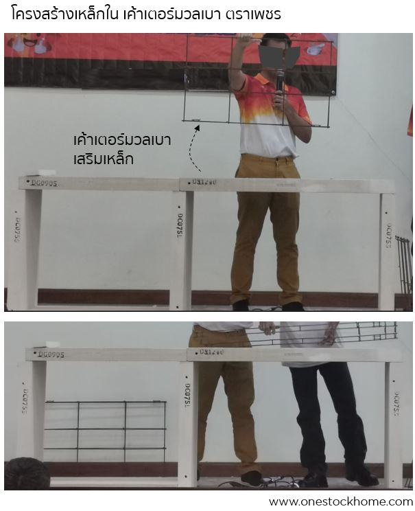 เหล็กที่เสริมในเค้าเตอร์,มวลเบา,เค้าเต้อมวลเบา,เค้าน์เตอร์มวลเบา,ตราเพชร