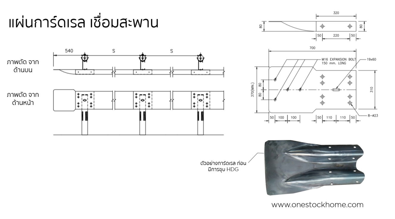 แผ่นการ์ดเรล,การ์ดเรล,เชื่่อมสะพาน