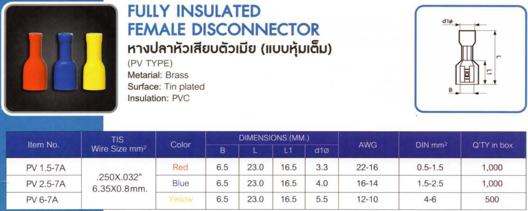 หางปลาหัวเสียบตัวเมีย,หุ้มเต็ม