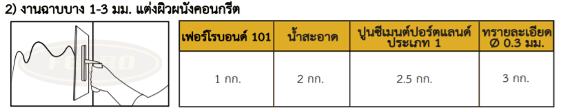 เฟอร์โรบอนด์ 101