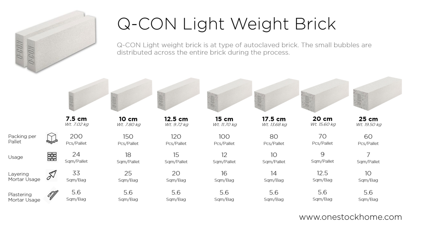 qcon,light,weight,brick,best,price