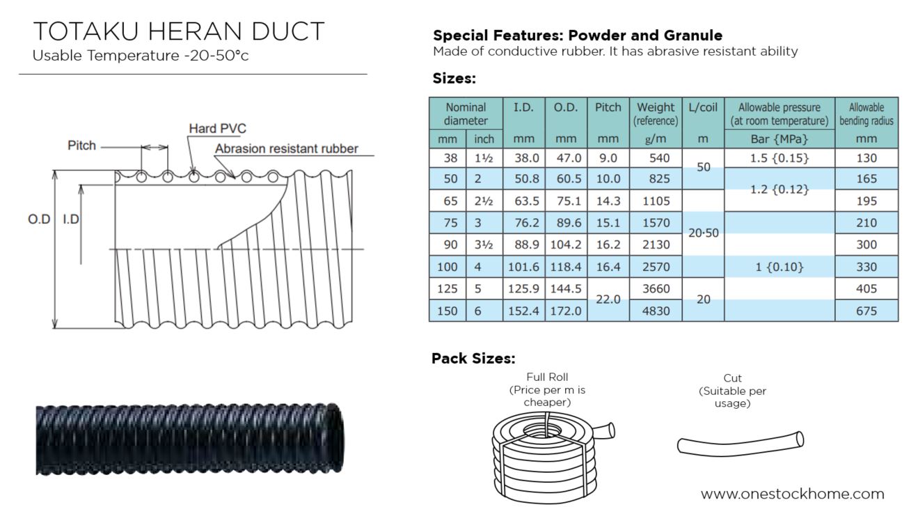 heran,ท่อ,totaku,pipes,