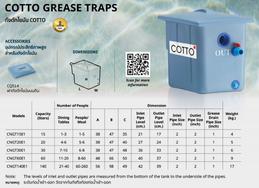 ถังดักไขมันบนดิน,ถังดักไขมันCOTTO,ถังดักไขมันบนดินCOTTO,ถังดักไขมันบนดิน พร้อมส่ง,ถังดักไขมันบนดิน ราคาถูก