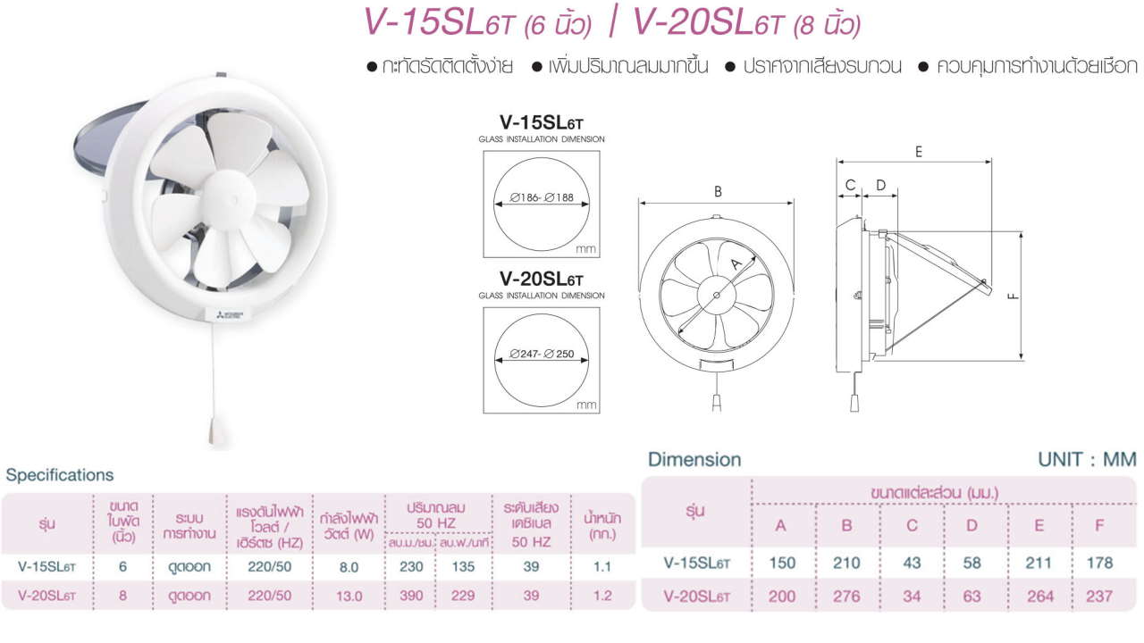 พัดลมระบายอากาศ ติดกระจก กรอบกลม V-15SL6T ใบพัด 6 นิ้ว