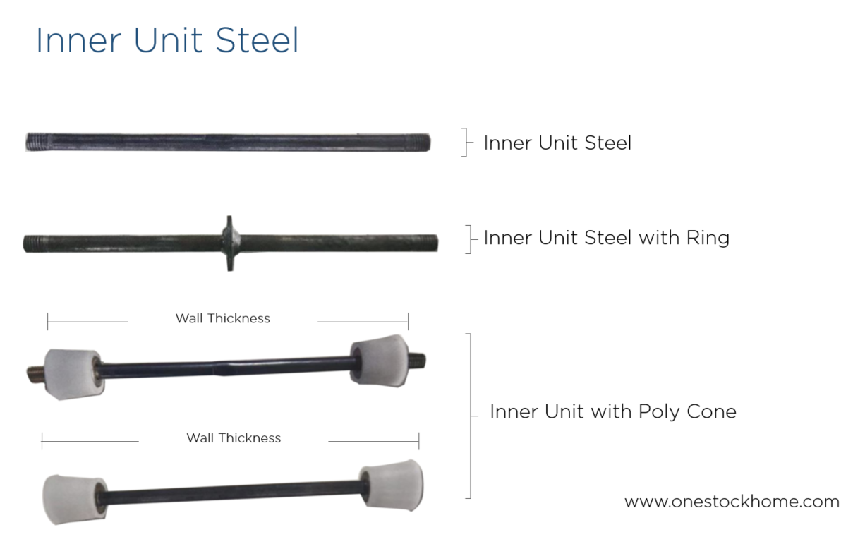 inner,unit,steel,bestprice