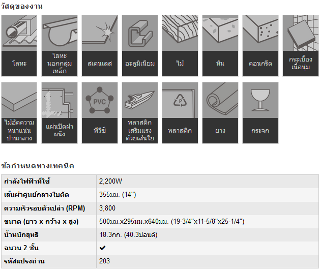 เครื่องตัด เครื่องตัดไฟเบอร์ ฮาร์ดแวร์ เครื่องมือช่าง เครื่องมืออุตสาหกรรม