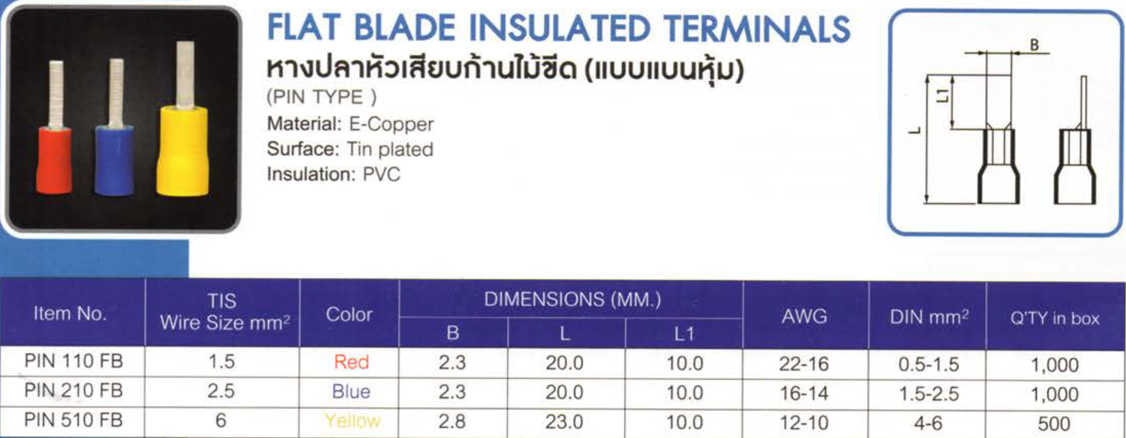 หางปลาหัวเสียบก้านไม้ขีด,หางปลา,แบนหุ้ม,ราคาถูก
