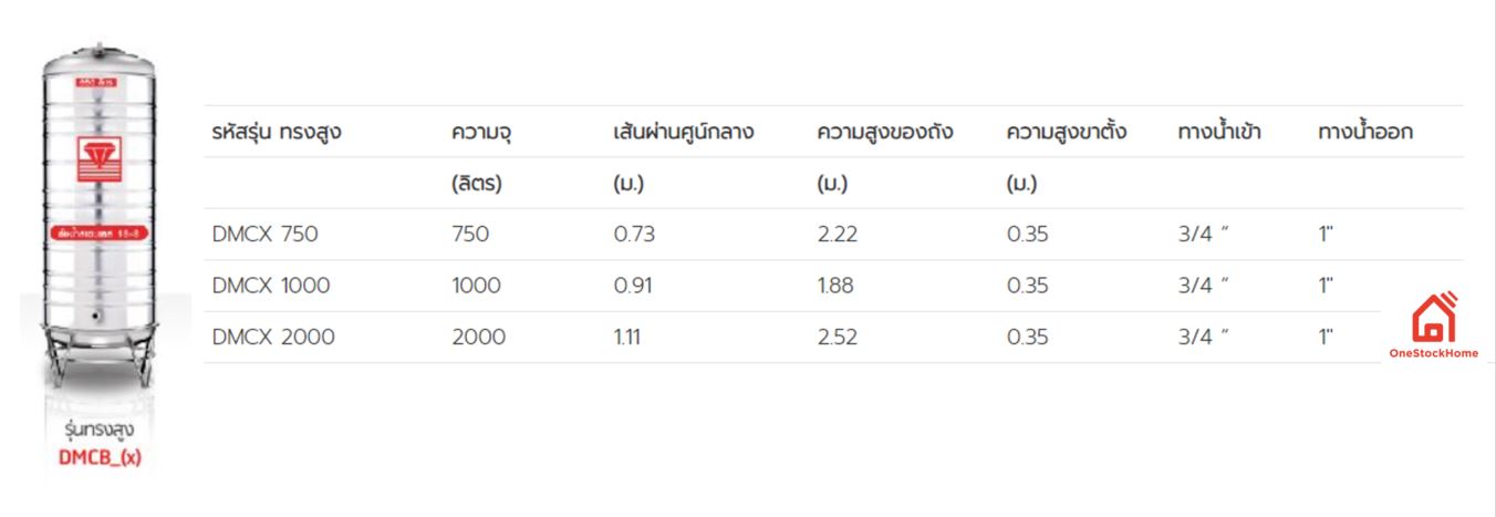 ถังน้ำสแตนเลสตราเพชร ขนาด ต่อลิตร 