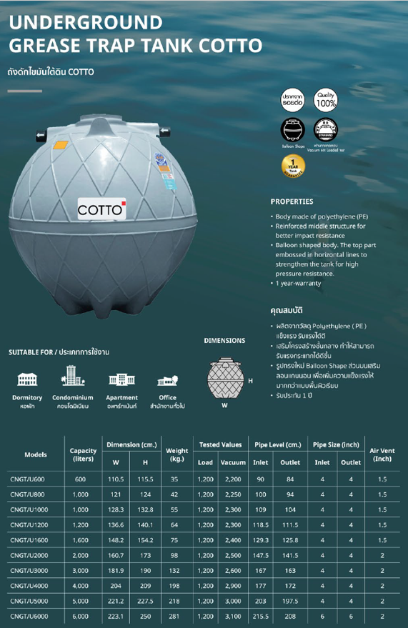 ถังดักไขมันใต้ดิน แท้งค์ใหญ่, ถังดักไขมันฝังใต้ดิน แท้งค์ใหญ่, ถังดักไขมัน ราคาถูก,ถังดักไขมันแทงค์ใหญ่ ราคาถูก,ถังดักไขมัน แทงค์ใหญ่พร้อมส่ง