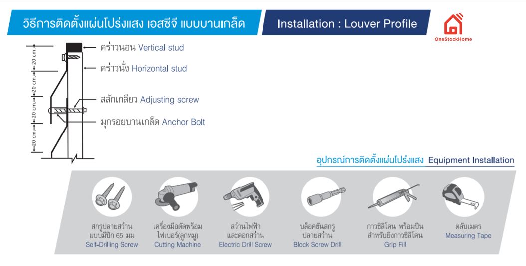 วิธีการติดตั้ง