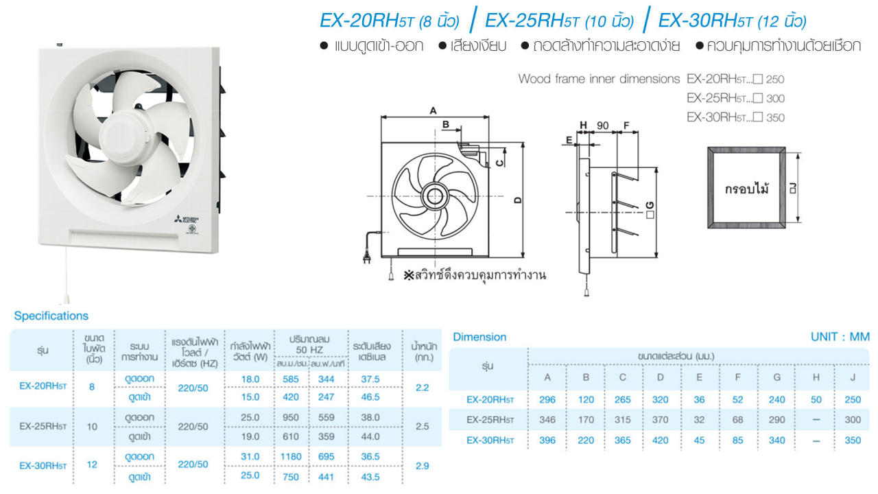 พัดลมระบายอากาศ ติดผนัง EX-20RH5T ใบพัด 8 นิ้ว 10 นิ้ว 12 นิ้ว