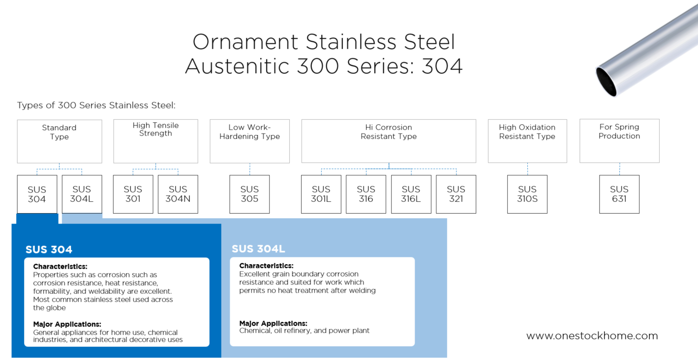 stainless,pipe,best,price,304,stainless sus304