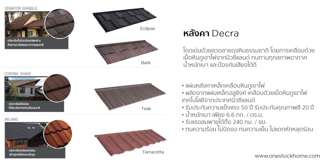 กระเบื้อง,decra,ตราเพชร,shingle,กระเบื้องชิ