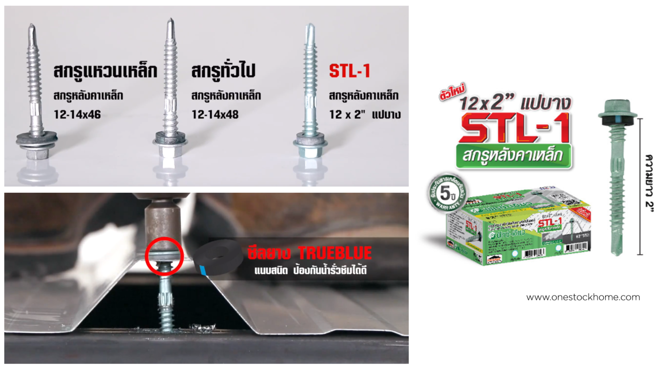 screw,สกรูยึดแผ่นเมทัลชีส,แปบาง