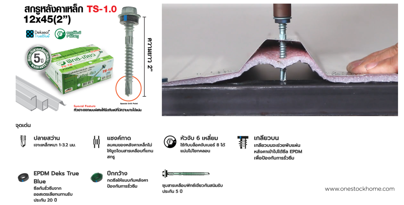 สกรูติดตั้งเมทัลชีท,สกรูแผ่นเหล็ก,เมทั่นชีท