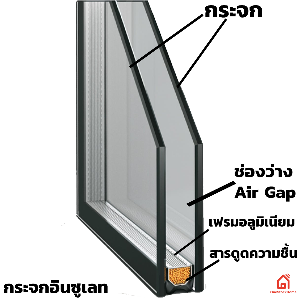 กระจกอินซูเลทคืออะไร ส่วนประกอบกระจกอินซูเลท