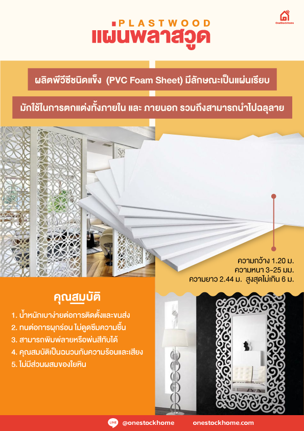 แผ่นพลาสวูด Plastwood
