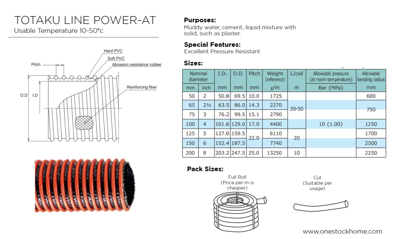 totaku,power,at,power-at,best,price,hose,
