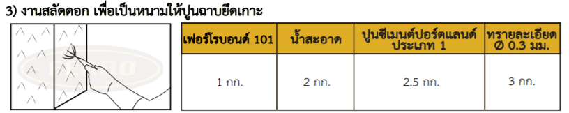 เฟอร์โรบอนด์ 111
