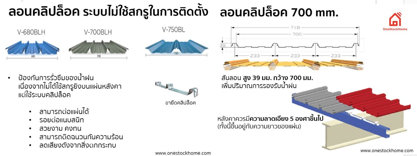เมทัลชีท