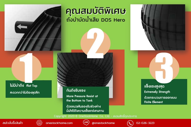 ดอส ฮีโร่, dos hero