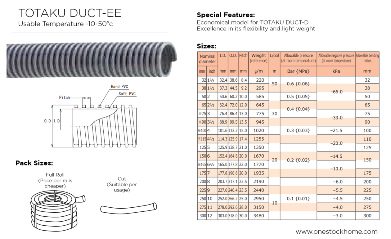 totaku,duct,ee,best,price