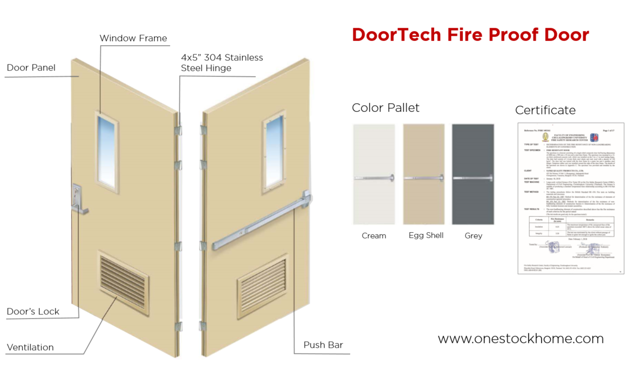 door,tech,best,price,fire,proof,door,tech,doors,