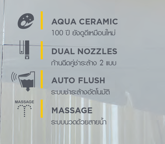 สุขภัณฑ์อัตโนมัติ ส้วมอัตโนมัติ ส้วมไฟฟ้า