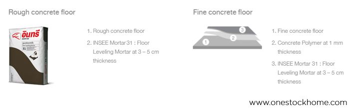 floor,leveling,best,price,mortar,number 31,31,no.31,insee,inse,