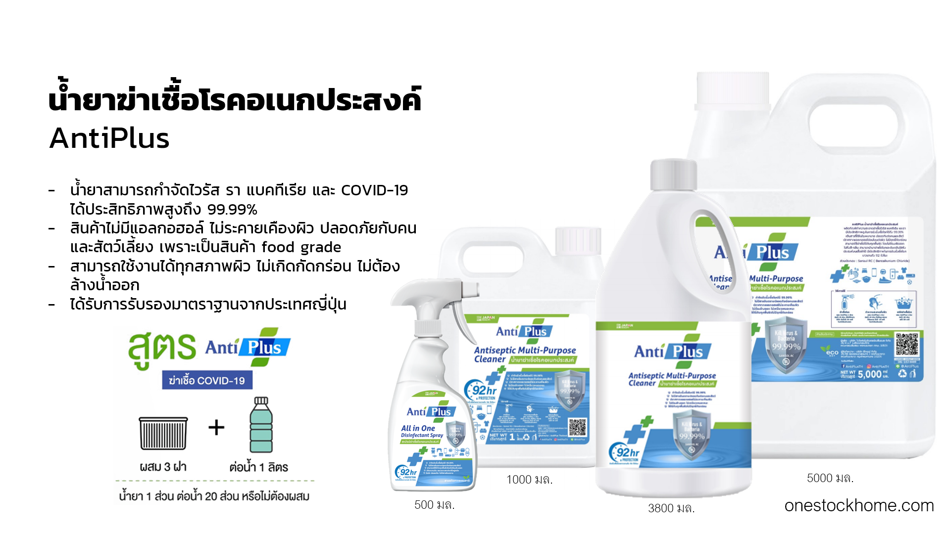 น้ำยาฆ่าเชื้อโรคอเนกประสงค์ AntiPlus