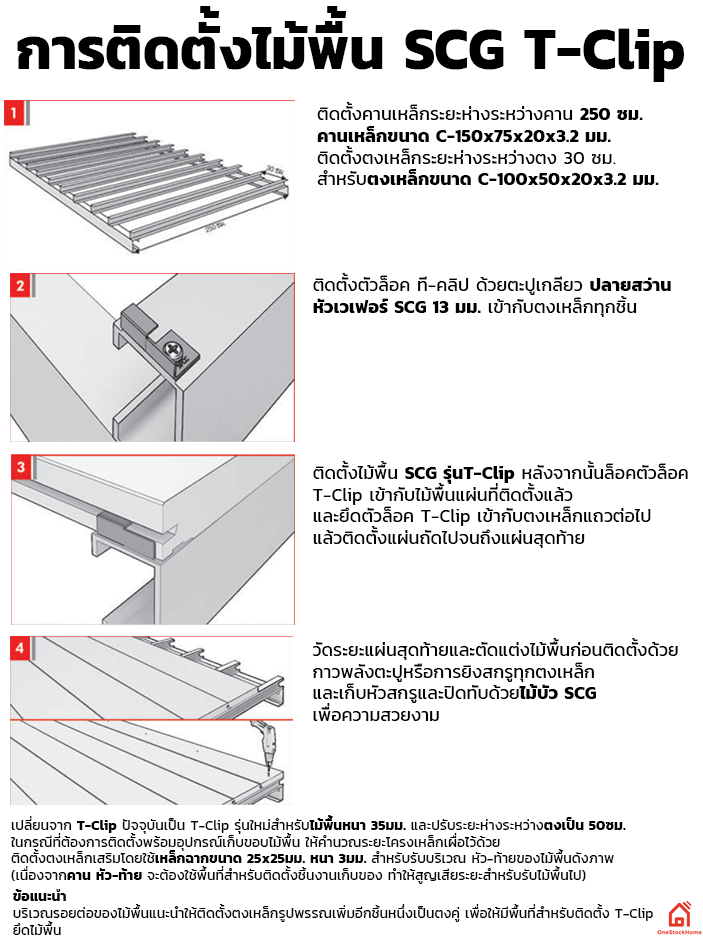 การติดตั้งไม้พื้น SCG T-Clip 